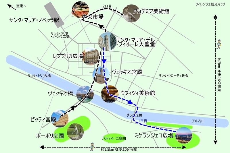 イタリア・フィレンツエ観光2日間モデルコースし地図
