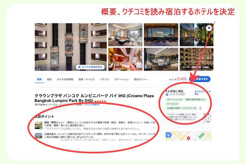 ホテル予約サイト「agoda」のホテルページのイメージ