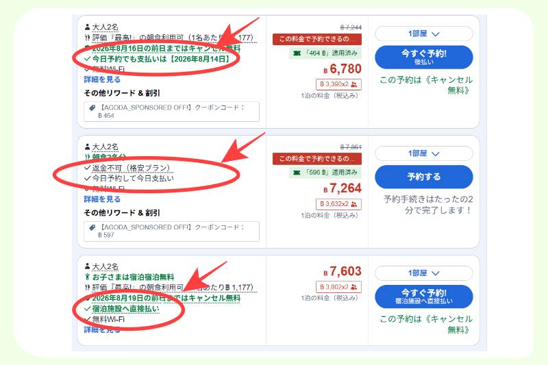 ホテル予約サイト「agoda」の支払い方法のイメージ