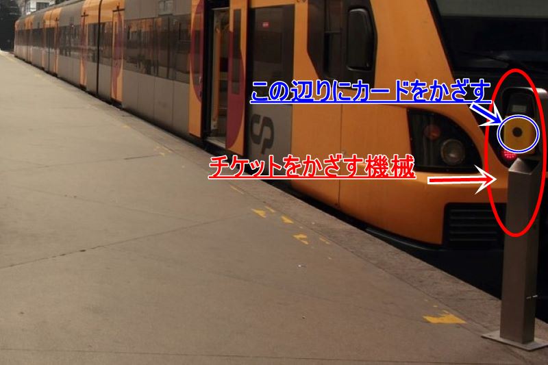 ポルトガルのポルトのメトロに設置してあるチケットを通す機械