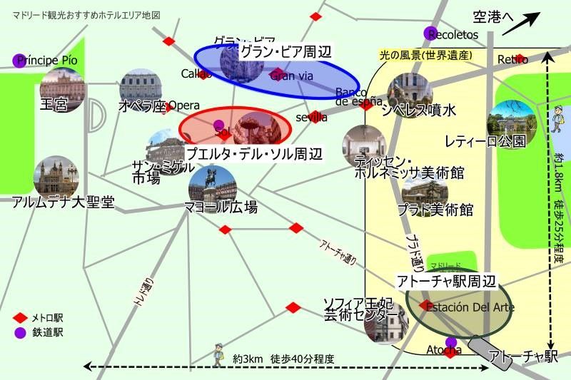 スペイン・マドリードのおすすめホテルエリア地図