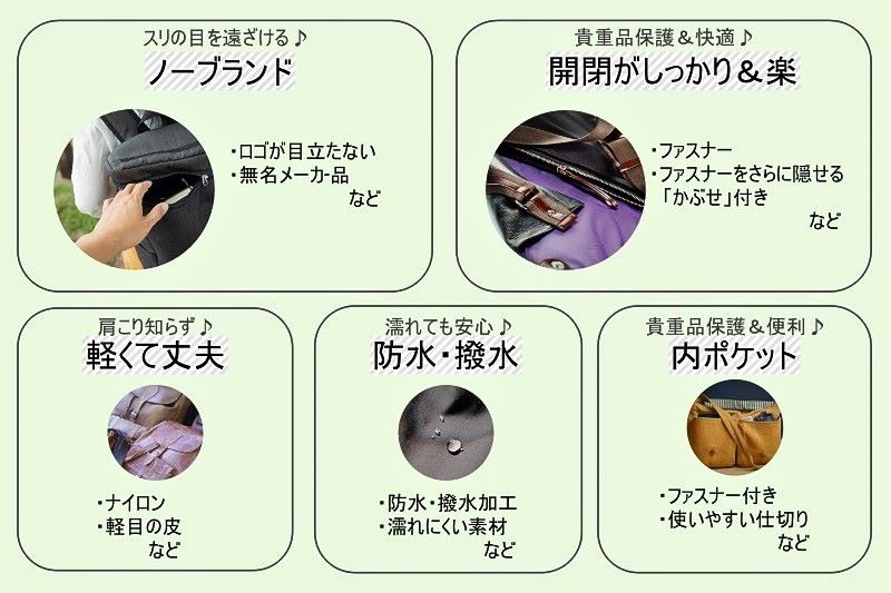 海外旅行用バッグの選び方